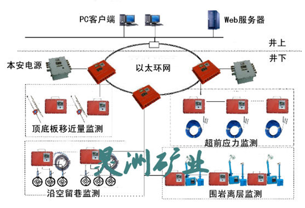 �_���؉��O�yϵ�y