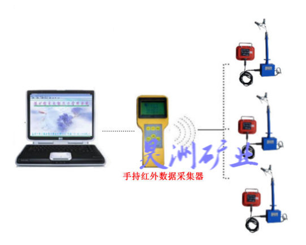 픰�λ�ƱO(ji��n)�y�x